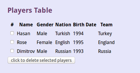 playersTable