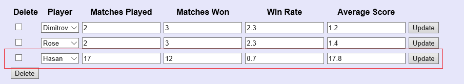 playerstatistics_added