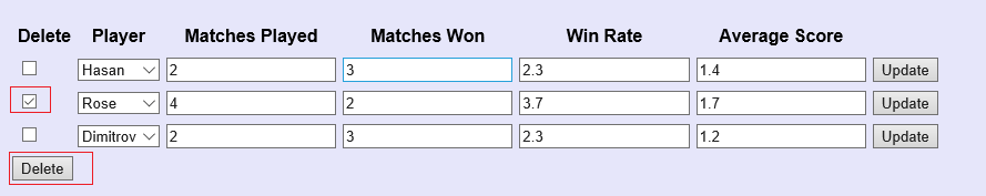 playerstatistics_delete