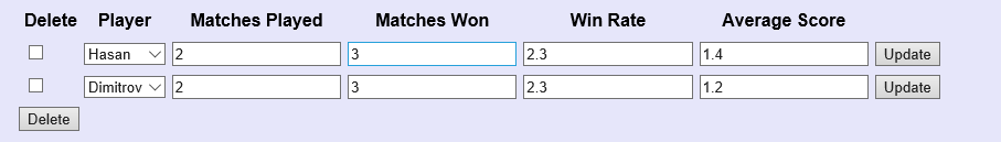 playerstatistics_deleted