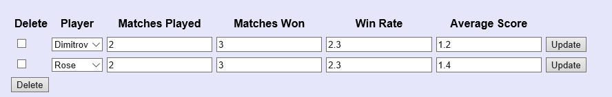 playerstatistics_updated